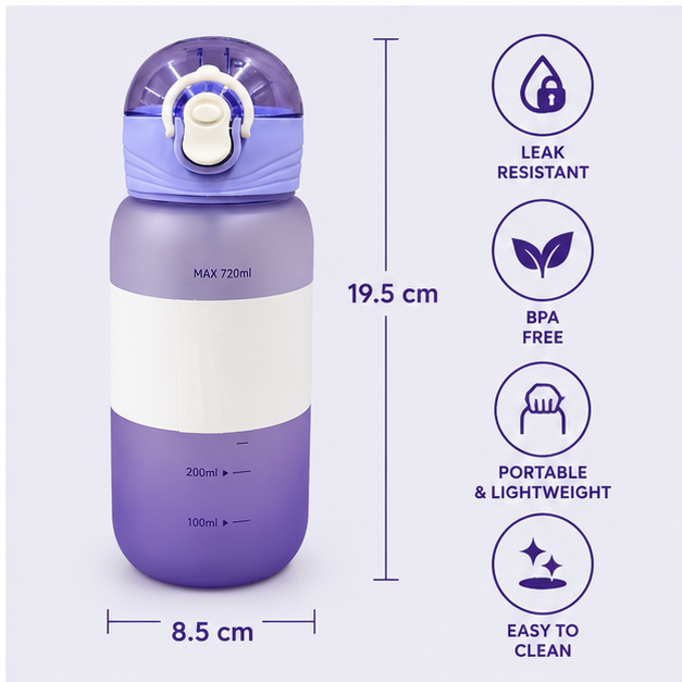 Purple Plastic Water Bottle with Flip Lid (YM639)