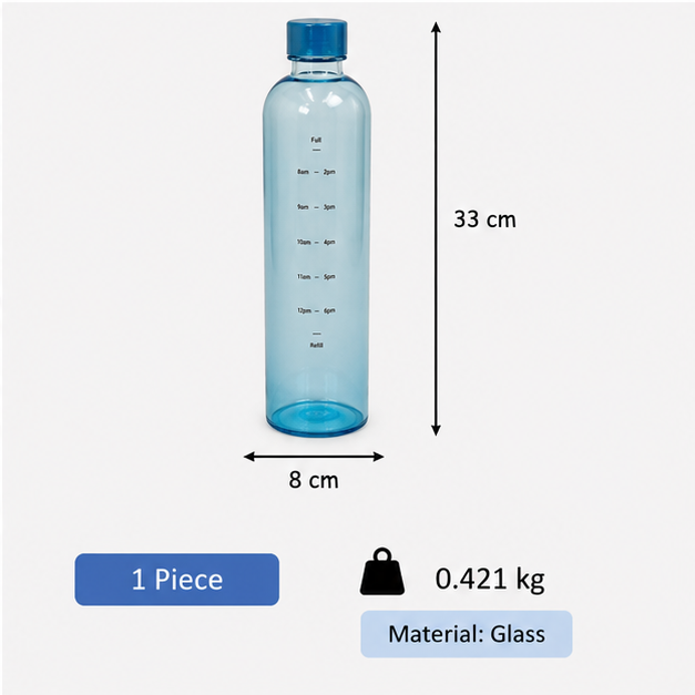 Blue Glass Water Bottle 1000ml for Daily Hydration & Travel (YM2150)