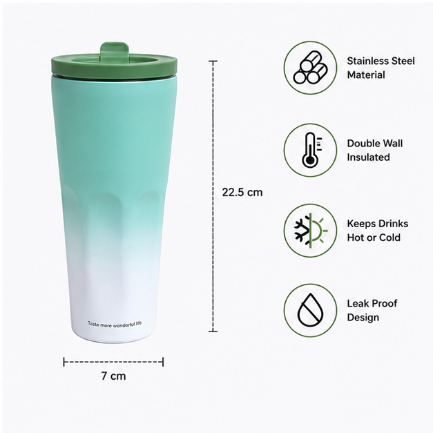 Gradient Green Insulated Stainless Steel Tumbler Bottle (YM041)