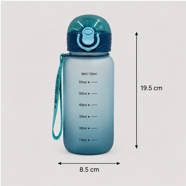 Blue Plastic Water Bottle & Sipper 720ML (YM639)
