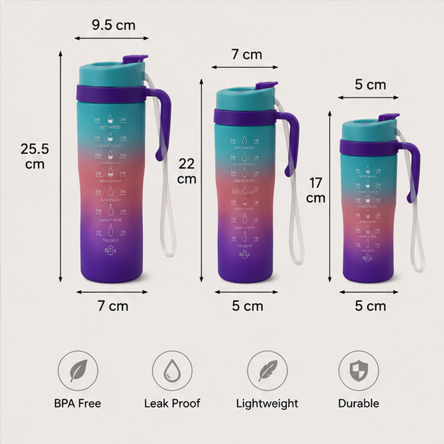 Hydration Bottle Blue Set of 3 (YM2128)