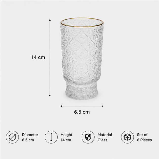 Transparent Glass Drinkware Set – Glass Cups & Mugs (YM620)